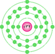 شکل3-ساختمان اتمی ژرمانیوم 