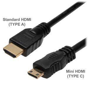 شکل17- mini HDMI 